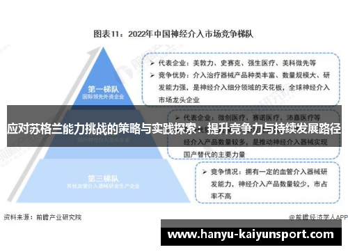 应对苏格兰能力挑战的策略与实践探索:提升竞争力与持续发展路径 应对苏格兰能力挑战的策略与实践探索:提升竞争力与持续发展路径