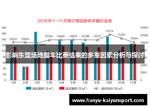 影响东盟场地脚车比赛结果的多重因素分析与探讨 影响东盟场地脚车比赛结果的多重因素分析与探讨
