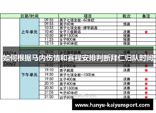 如何根据马内伤情和赛程安排判断拜仁归队时间 如何根据马内伤情和赛程安排判断拜仁归队时间