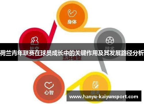 荷兰青年联赛在球员成长中的关键作用及其发展路径分析 荷兰青年联赛在球员成长中的关键作用及其发展路径分析