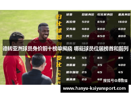 德转亚洲球员身价前十榜单揭晓 哪些球员位居榜首和前列 德转亚洲球员身价前十榜单揭晓 哪些球员位居榜首和前列