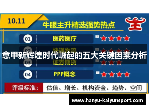 意甲新辉煌时代崛起的五大关键因素分析