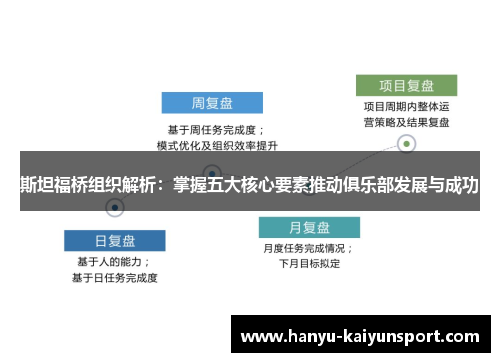 斯坦福桥组织解析：掌握五大核心要素推动俱乐部发展与成功