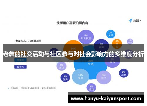 老詹的社交活动与社区参与对社会影响力的多维度分析