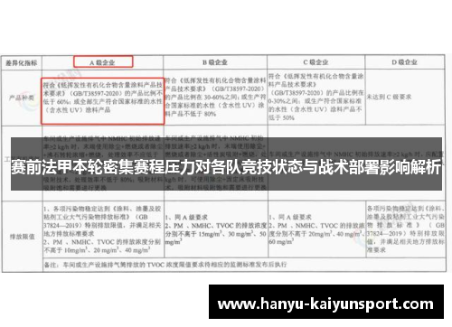 赛前法甲本轮密集赛程压力对各队竞技状态与战术部署影响解析 赛前法甲本轮密集赛程压力对各队竞技状态与战术部署影响解析